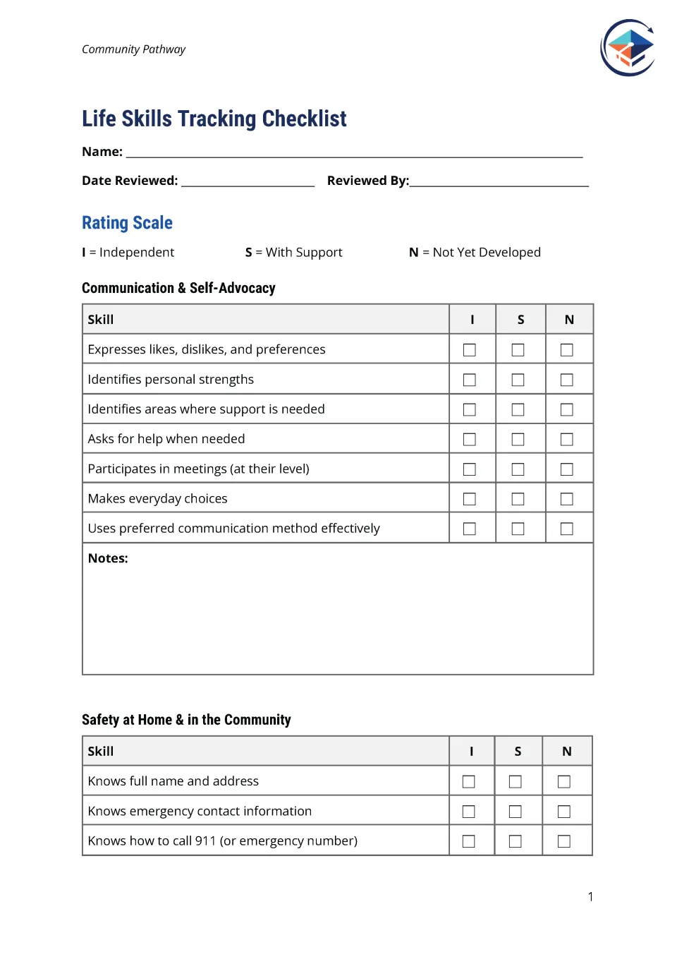 Screenshot of first page of the Life Skills Tracking Checklist